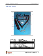 Preview for 33 page of SEI Industries SACKSAFOAM I 2044 Manual