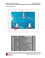 Preview for 34 page of SEI Industries SACKSAFOAM I 2044 Manual