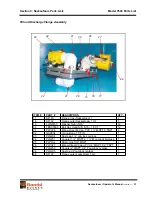 Preview for 35 page of SEI Industries SACKSAFOAM I 2044 Manual