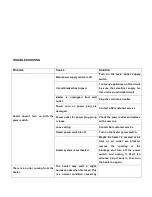 Preview for 7 page of SEI FA525500TX Assembly Instruction Manual