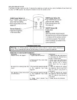 Preview for 7 page of SEI FA755500TX BLACK Assembly Instruction Manual