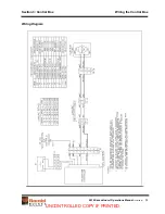 Предварительный просмотр 17 страницы SEI Sacksafoam I Operation Manual