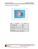 Предварительный просмотр 32 страницы SEI Sacksafoam I Operation Manual