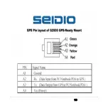 Preview for 11 page of Seidio G2500 User Manual