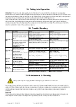 Preview for 11 page of Seifert 2192100 User Manual