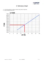 Preview for 5 page of Seifert 3BHB022684R0101 User Manual