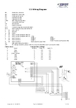 Предварительный просмотр 13 страницы Seifert 42681001 User Manual