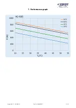 Preview for 8 page of Seifert 43051001 User Manual