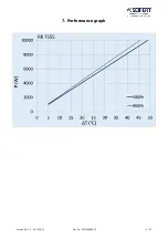 Preview for 8 page of Seifert 755500B001 User Manual