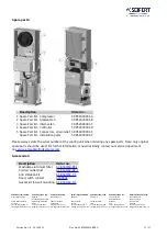 Предварительный просмотр 27 страницы Seifert 854020034-BZBG User Manual