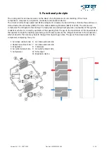 Предварительный просмотр 5 страницы Seifert 870310201USL Manual