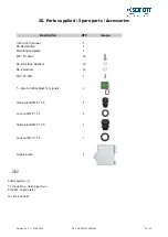 Preview for 23 page of Seifert 87202082US User Manual