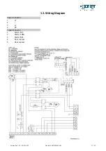 Preview for 17 page of Seifert 872500201USL User Manual