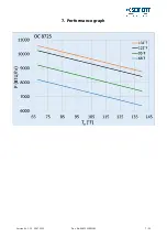 Preview for 7 page of Seifert 87252082USL Manual