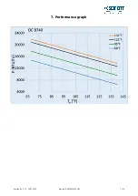 Предварительный просмотр 7 страницы Seifert 874020201USL Manual