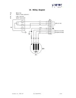 Preview for 10 page of Seifert RK 2125 A-400V Manual