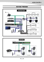 Preview for 8 page of SEIKAKU TECHNICAL GROUP RIO200 User Manual