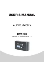 Preview for 1 page of SEIKAKU TECHNICAL GROUP RVA200 User Manual