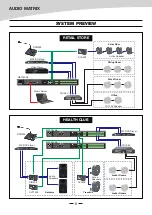 Preview for 7 page of SEIKAKU TECHNICAL GROUP RVA200 User Manual