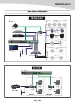 Preview for 8 page of SEIKAKU TECHNICAL GROUP RVA200 User Manual