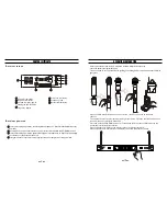 Предварительный просмотр 9 страницы SEIKAKU U-299H User Manual