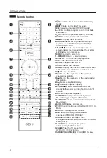 Preview for 8 page of Seiki ELSFC5017 Manual