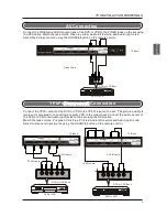 Preview for 11 page of Seiki LC-32B56 Instruction Manual