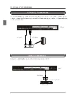 Preview for 12 page of Seiki LC-32B56 Instruction Manual