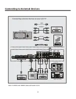 Предварительный просмотр 9 страницы Seiki LC-32G82 Instruction Manual