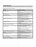 Preview for 24 page of Seiki LC-40G81 Instruction Manual