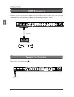 Предварительный просмотр 14 страницы Seiki LC40TZM Instruction Manual