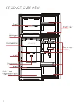 Preview for 8 page of Seiki S Vision SC-320AU8TMW Instruction Manual