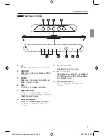 Предварительный просмотр 7 страницы Seiki SB201C User Manual