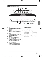 Предварительный просмотр 35 страницы Seiki SB201C User Manual