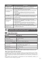 Preview for 31 page of Seiki SBASE301 Instruction Manual