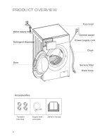 Preview for 8 page of Seiki SC-1000AU9FLIN Instruction Manual