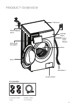 Предварительный просмотр 9 страницы Seiki SC-1070AU9FLCO Instruction Manual