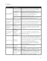 Предварительный просмотр 23 страницы Seiki SC-1200AU6DS Instruction Manual