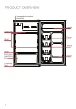 Preview for 8 page of Seiki SC-129AU7BF Instruction Manual