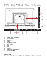 Предварительный просмотр 11 страницы Seiki SC-32AU300 Instruction Manual