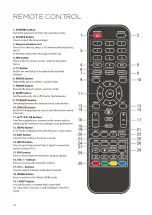 Предварительный просмотр 12 страницы Seiki SC-32AU300 Instruction Manual