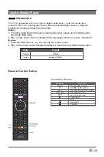 Preview for 30 page of Seiki SC-32HK860N User Manual