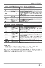 Preview for 32 page of Seiki SC-32HK860N User Manual