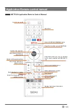 Preview for 36 page of Seiki SC-32HK860N User Manual