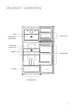 Предварительный просмотр 7 страницы Seiki SC-459AU7TMS Instruction Manual