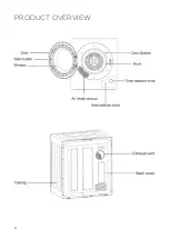 Preview for 8 page of Seiki SC-45AU6DR Instruction Manual