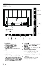 Preview for 7 page of Seiki SC-50UK700N User Manual