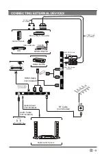 Preview for 10 page of Seiki SC-50UK700N User Manual