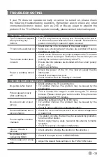 Preview for 34 page of Seiki SC-50UK700N User Manual