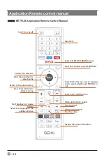 Preview for 37 page of Seiki SC-50UK700N User Manual